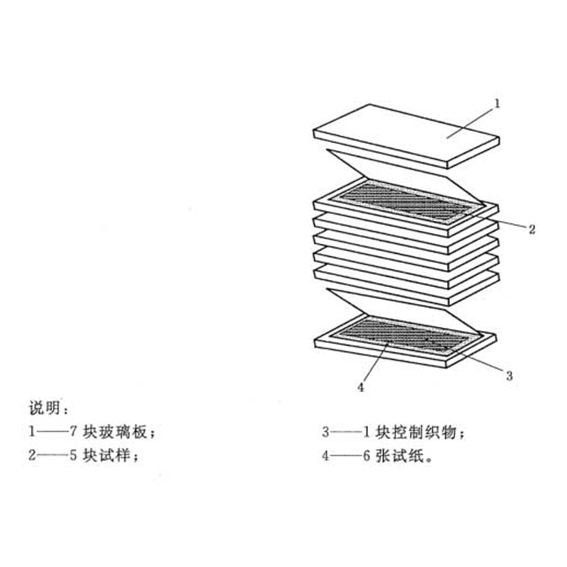 黃變試驗(yàn)片安裝要求