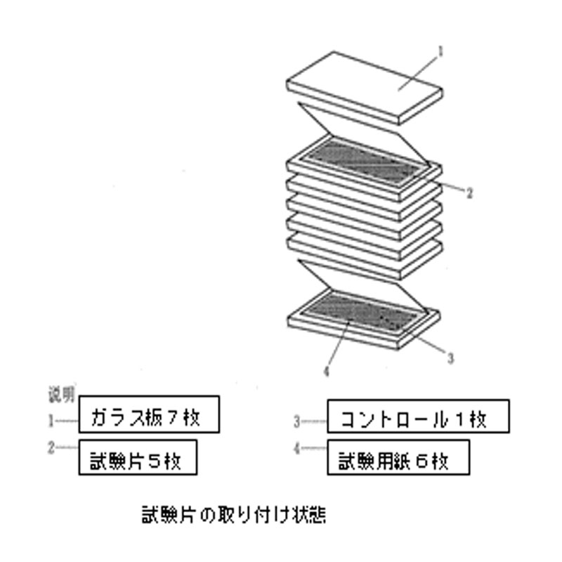 試験片の取り付け狀態(tài)